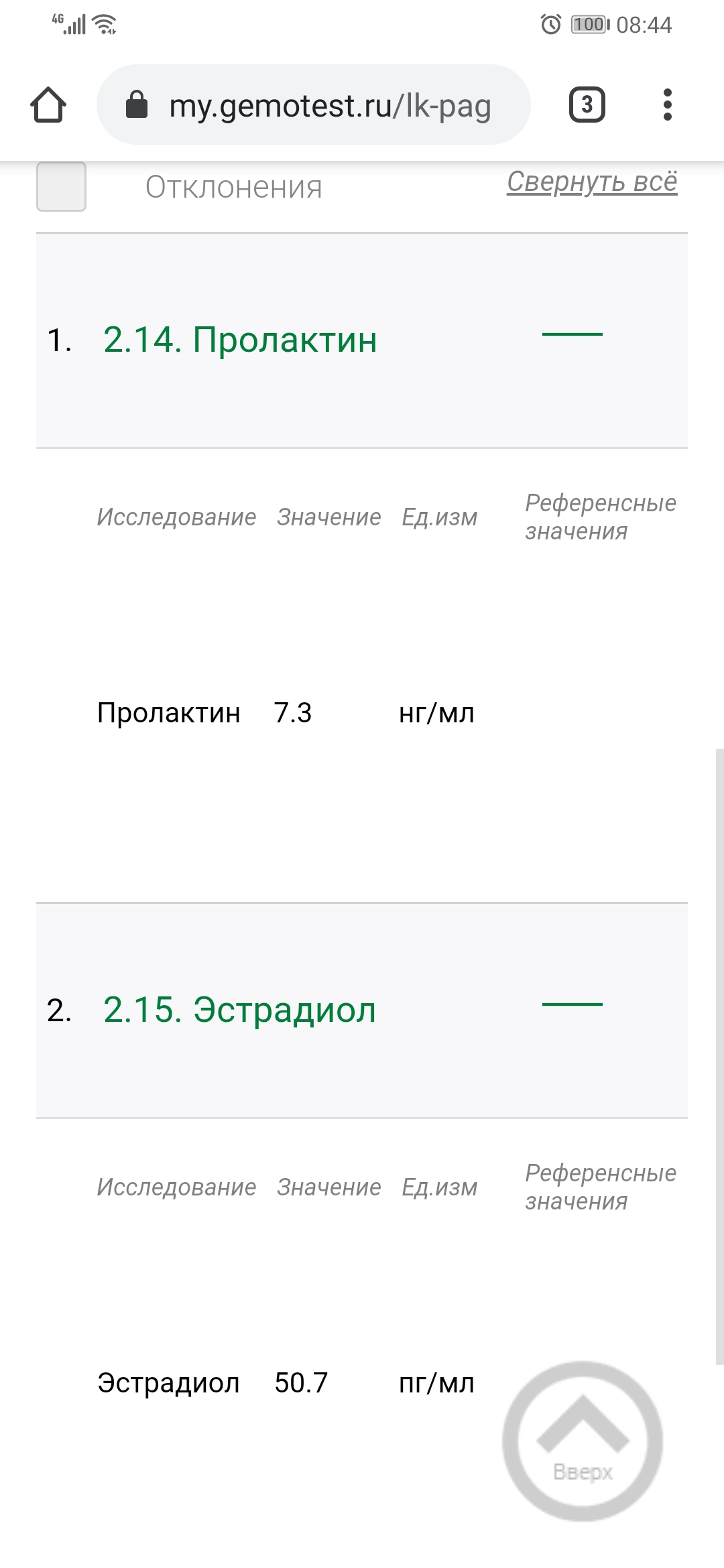 Стаж 10 лет, 5 лет нет прогресса, интересно мнение - Бодибилдинг форум AnabolicShops