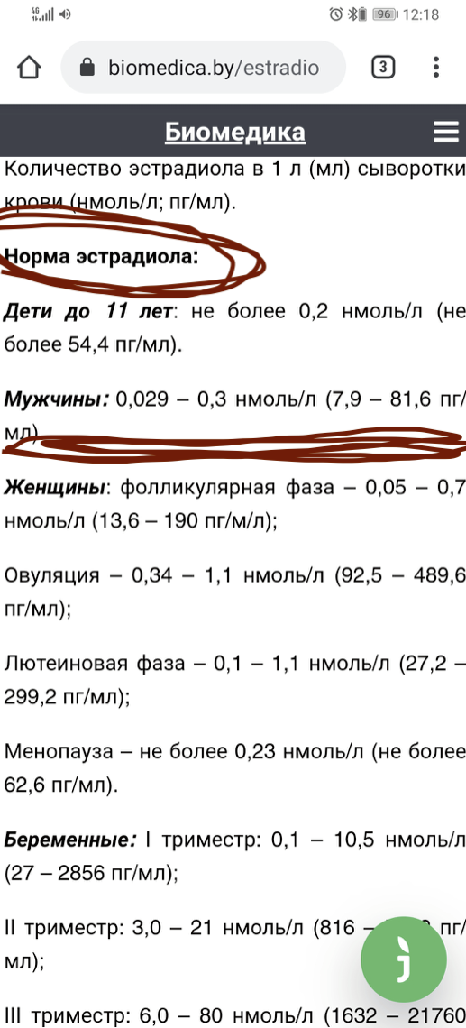 Стаж 10 лет, 5 лет нет прогресса, интересно мнение - Бодибилдинг форум AnabolicShops