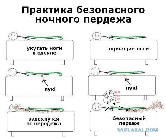 Мандариновое безумие - Бодибилдинг форум AnabolicShops
