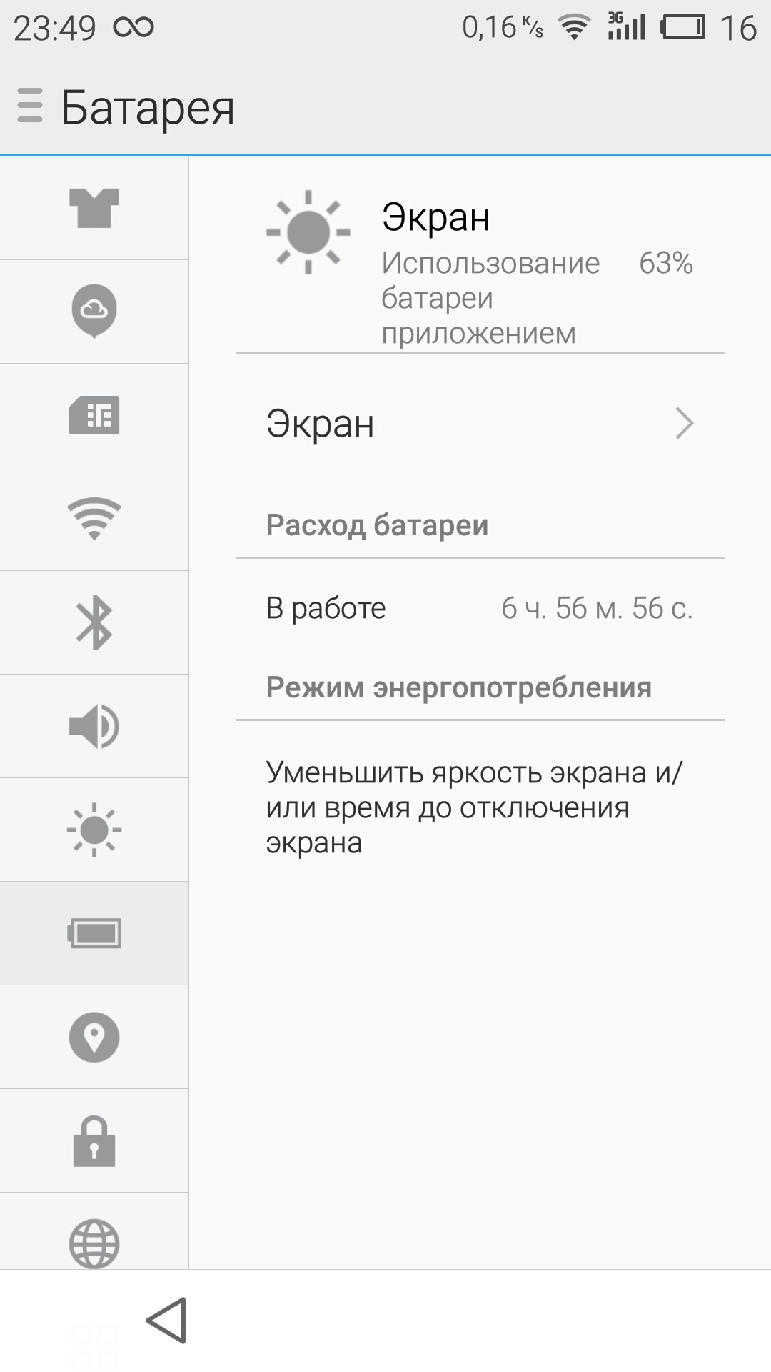 Sdelaitelo.BIZ - Бодибилдинг форум AnabolicShops