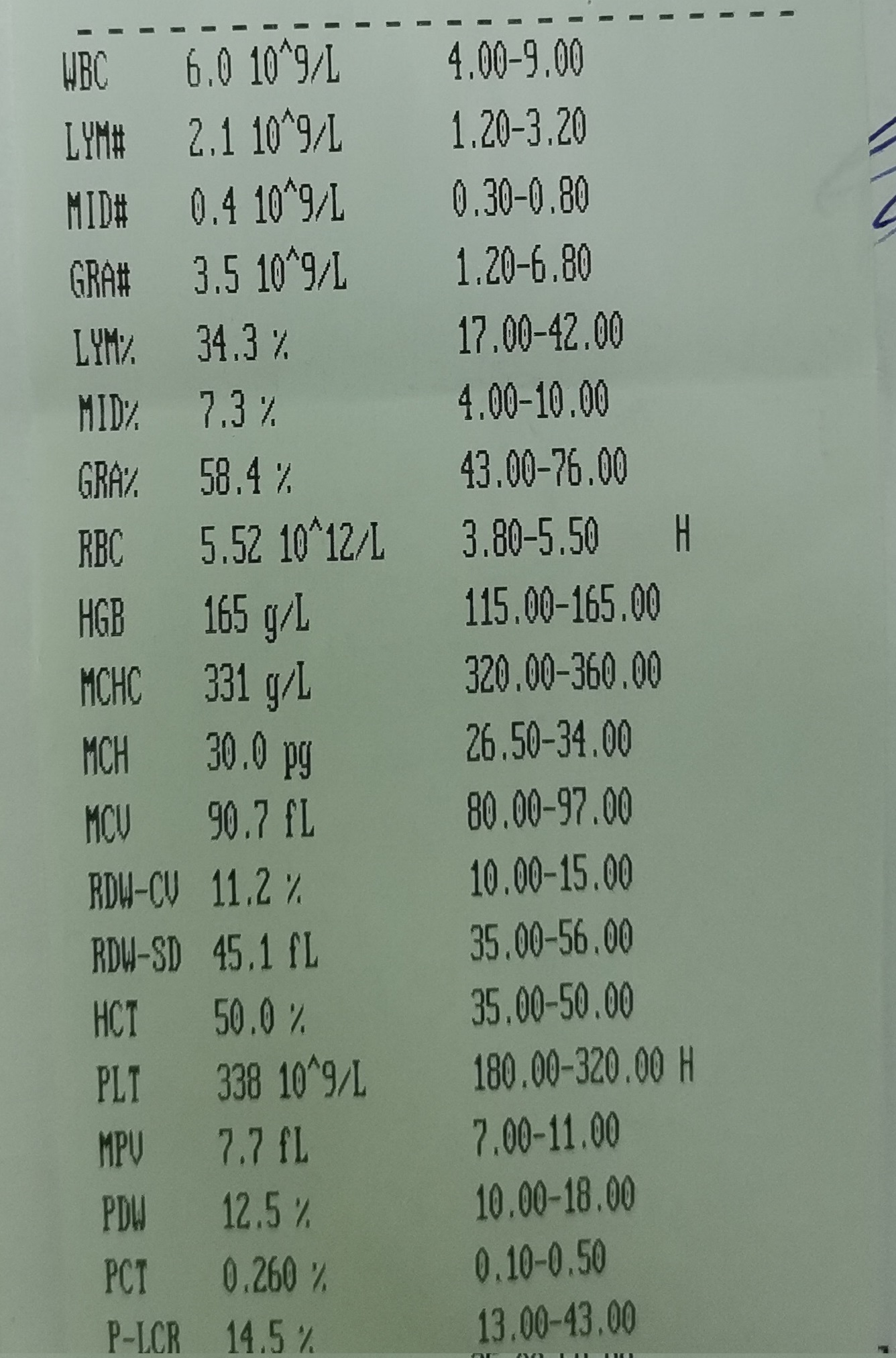 Стаж 10 лет, 5 лет нет прогресса, интересно мнение - Бодибилдинг форум AnabolicShops