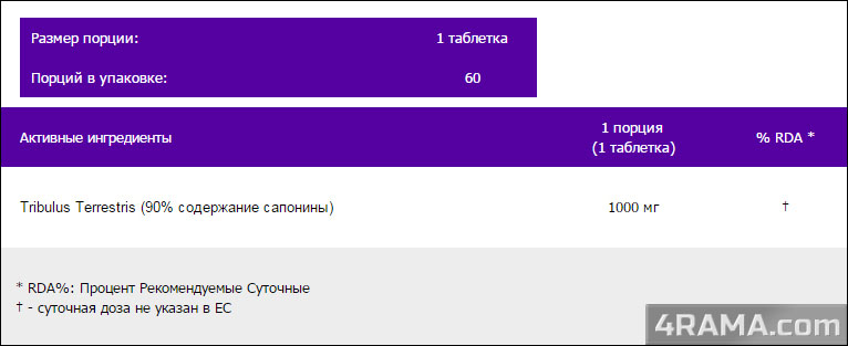 Tribulus от Ostrovit - Бодибилдинг форум AnabolicShops