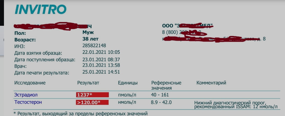 Simplex Pharma. Качественная фармакология. Надежный поставщик. - Бодибилдинг форум AnabolicShops
