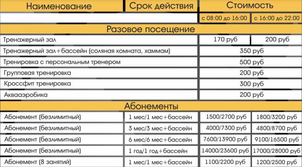 "Хлопки" дилов, курьеров, складов, лабораторий - Бодибилдинг форум AnabolicShops
