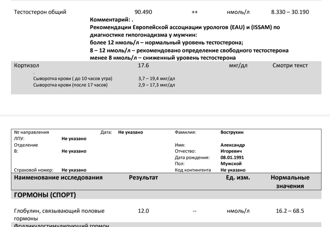 Simplex Pharma. Качественная фармакология. Надежный поставщик. - Бодибилдинг форум AnabolicShops