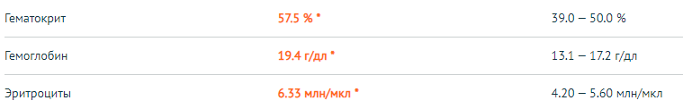 Homosteron.com оф.дилер Zphc|CanadaPeptides|Ergo Mrc - Бодибилдинг форум AnabolicShops