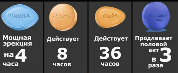 StoreGenerics.ru-Дженерики-все для ПКТ - Бодибилдинг форум AnabolicShops