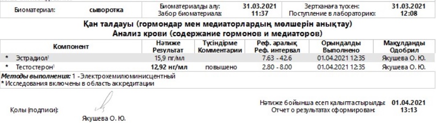 Balkanfarm.kz - Купить стероиды и анаболики из Казахстана - Бодибилдинг форум AnabolicShops