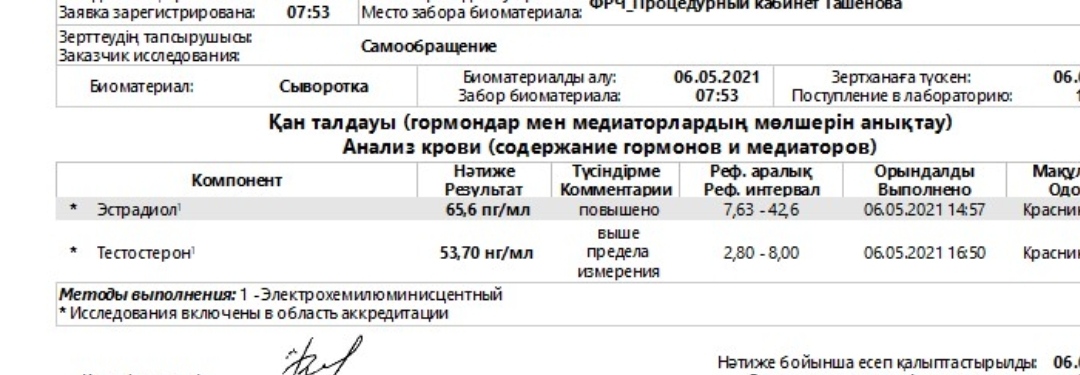 Balkanfarm.kz - Купить стероиды и анаболики из Казахстана - Бодибилдинг форум AnabolicShops