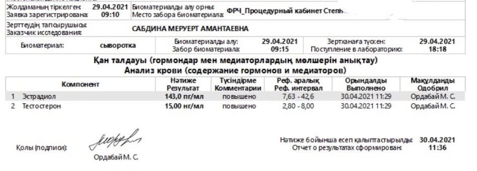 Balkanfarm.kz - Купить стероиды и анаболики из Казахстана - Бодибилдинг форум AnabolicShops