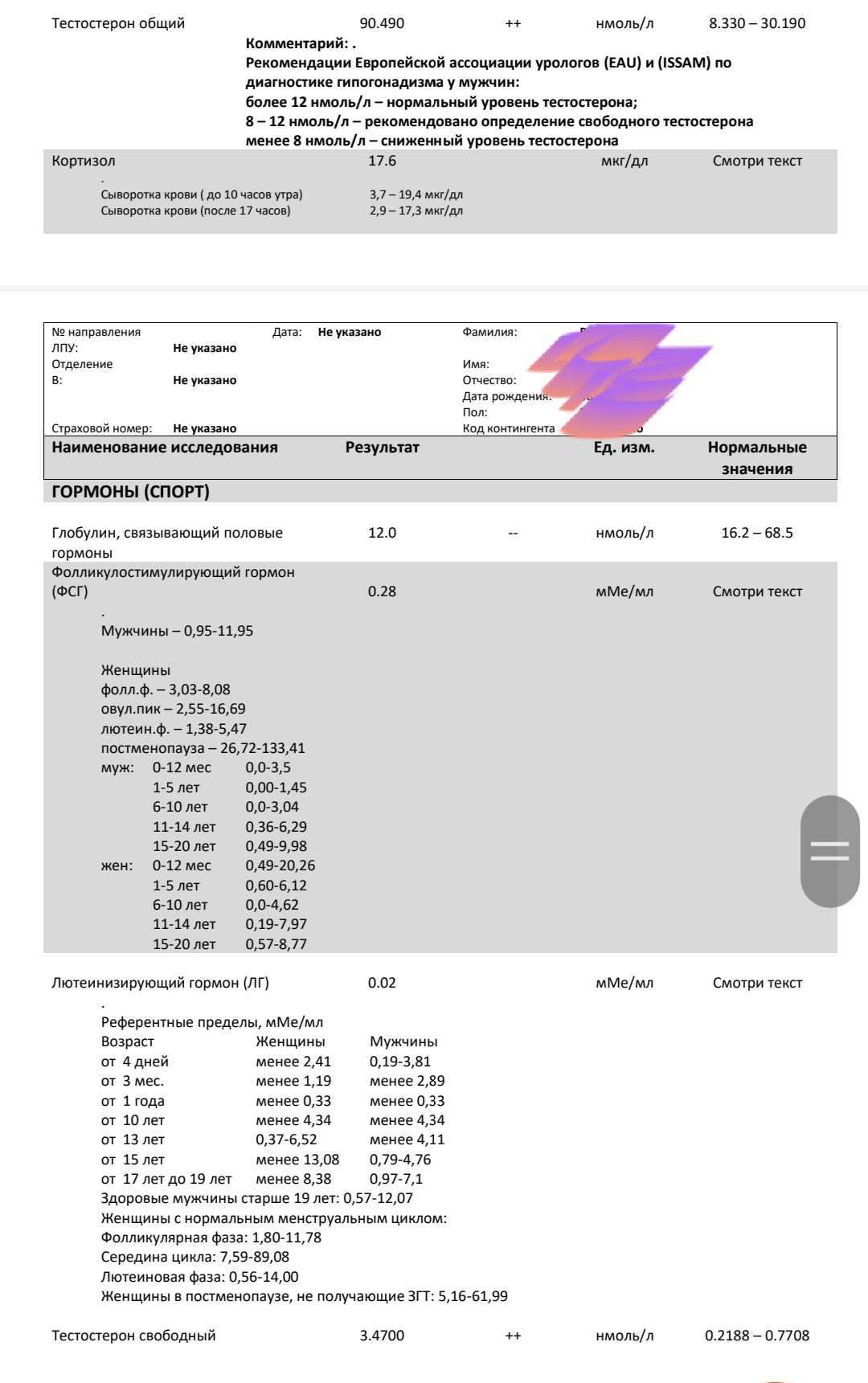 Simplex Pharma. Качественная фармакология. Надежный поставщик. - Бодибилдинг форум AnabolicShops