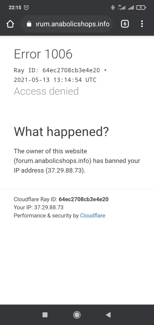 Доступ к форуму - Бодибилдинг форум AnabolicShops