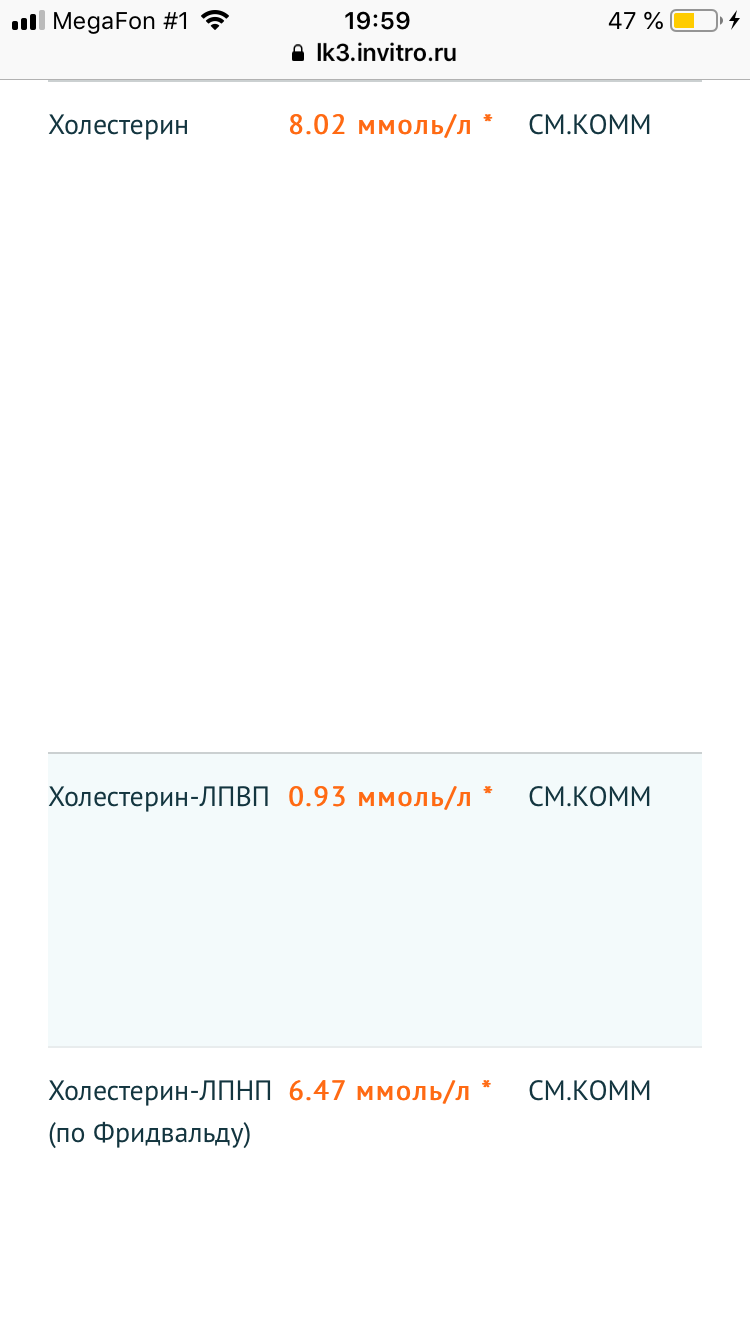 Разбор анализов гормонов, помощь специалиста - Бодибилдинг форум AnabolicShops