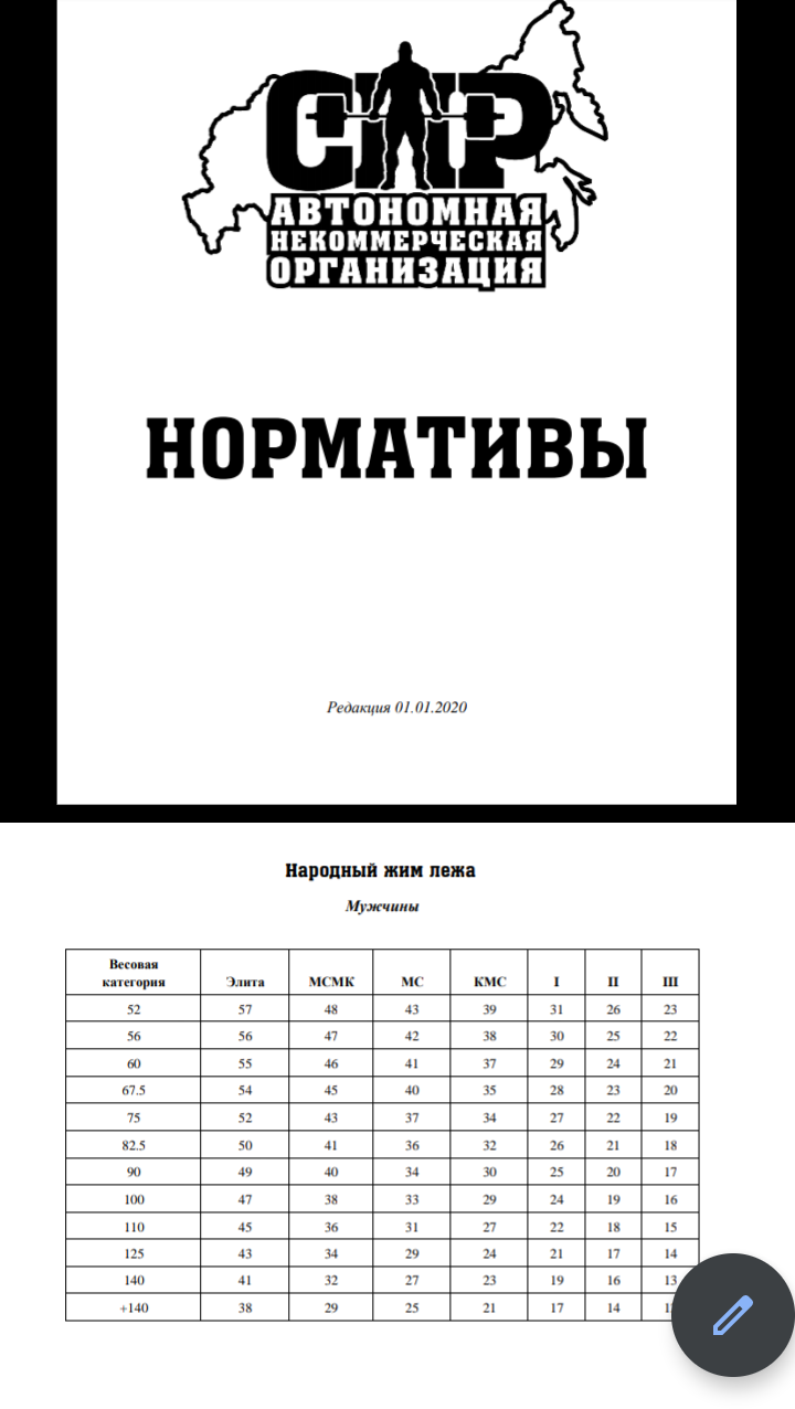 Народный жим, поделитесь как тренить - Бодибилдинг форум AnabolicShops