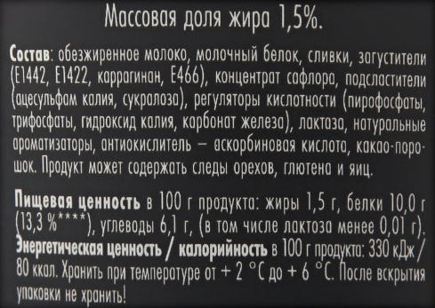 Опрос ваше отношение к ПП еде - Бодибилдинг форум AnabolicShops