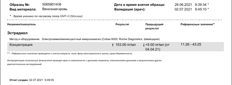 Sportpharma.shop =в Рунете с 2003 года= - Бодибилдинг форум AnabolicShops