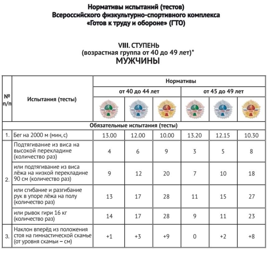Как не спалиться! - Бодибилдинг форум AnabolicShops