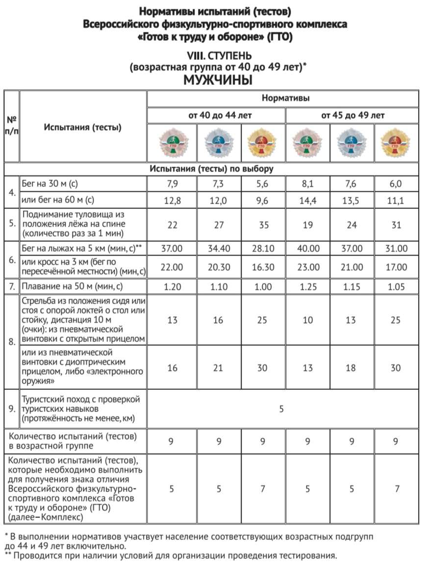 Как не спалиться! - Бодибилдинг форум AnabolicShops