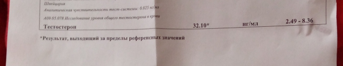 Sportpharma.shop =в Рунете с 2003 года= - Бодибилдинг форум AnabolicShops