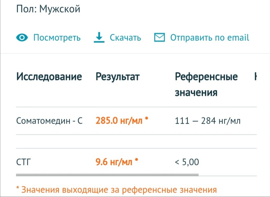 Homosteron.com оф.дилер Zphc|CanadaPeptides|Ergo Mrc - Бодибилдинг форум AnabolicShops