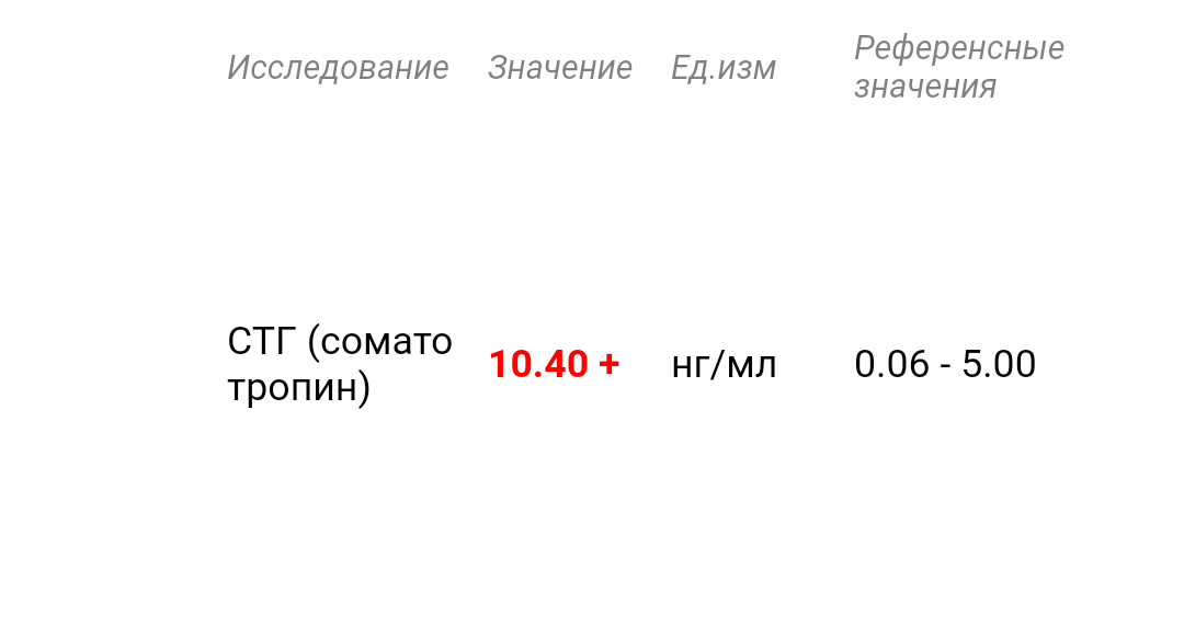 Homosteron.com оф.дилер Zphc|CanadaPeptides|Ergo Mrc - Бодибилдинг форум AnabolicShops