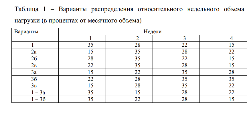 Записки Адцкого Лыжныга. - Бодибилдинг форум AnabolicShops