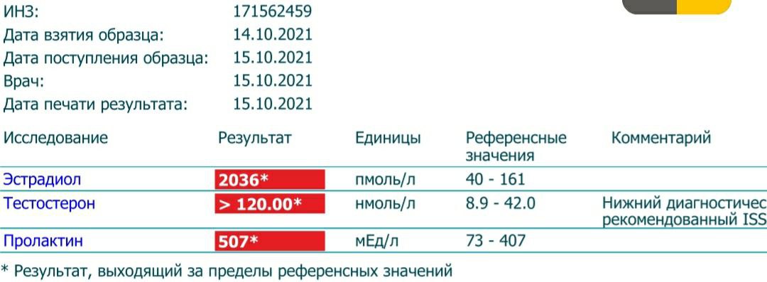 ЗАВОЗ!Doktor Robot - Бодибилдинг форум AnabolicShops