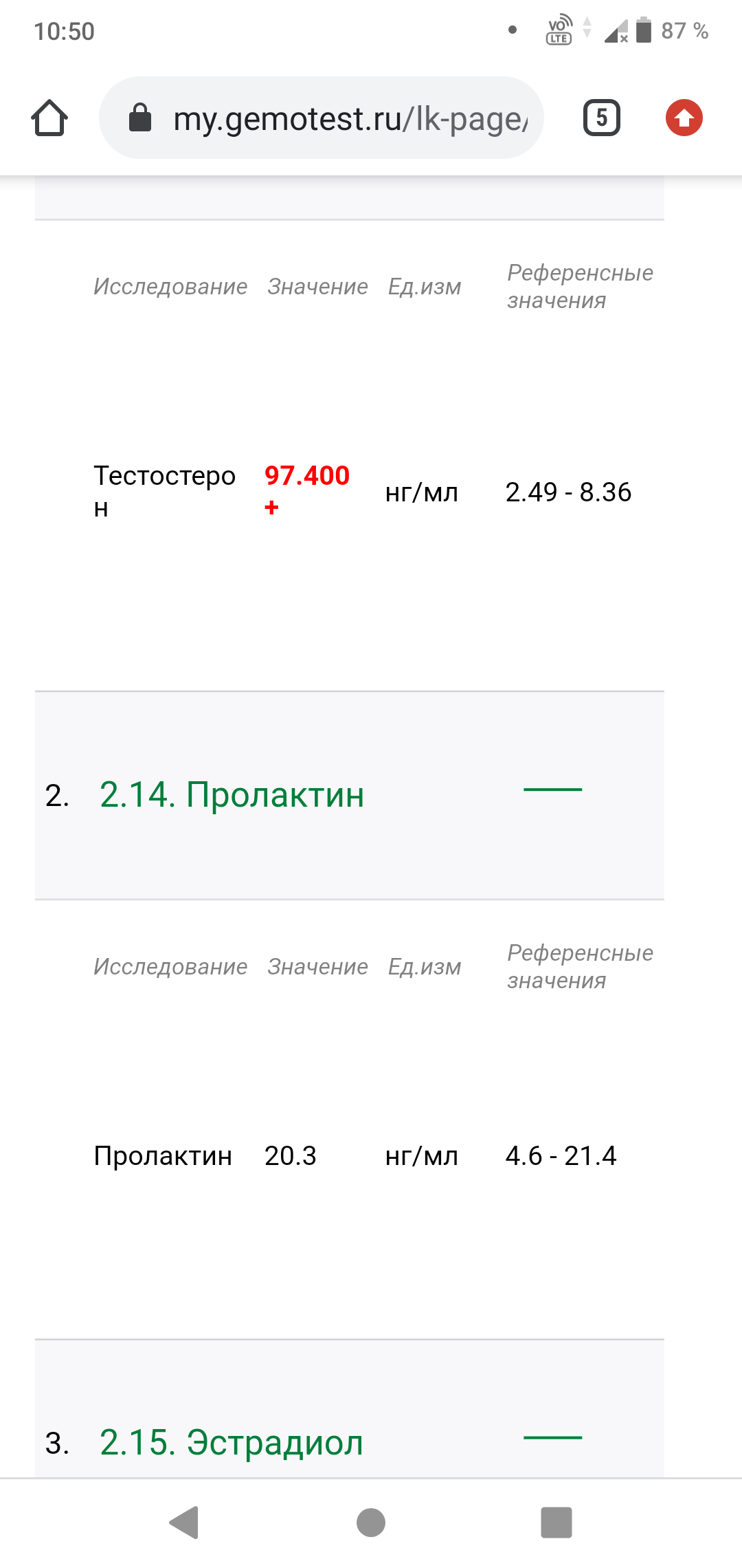 АНАБОЛИКИ.net - оф.дилер SP, Zerox, Genetic, Magnus, Lyka ! - Бодибилдинг форум AnabolicShops