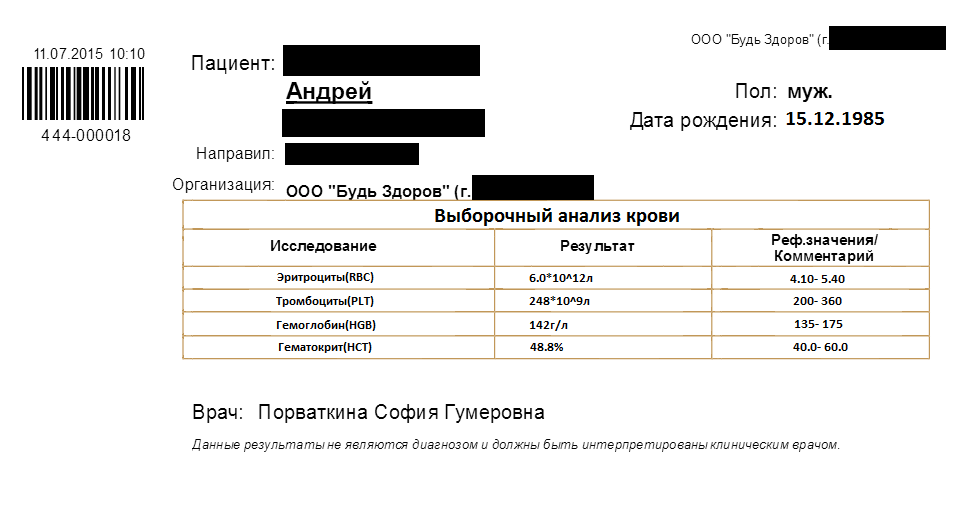 Maxpharm Labs - Бодибилдинг форум AnabolicShops