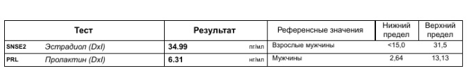Анаболики.нет пустая дэка - Бодибилдинг форум AnabolicShops