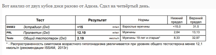 Анаболики.нет пустая дэка - Бодибилдинг форум AnabolicShops