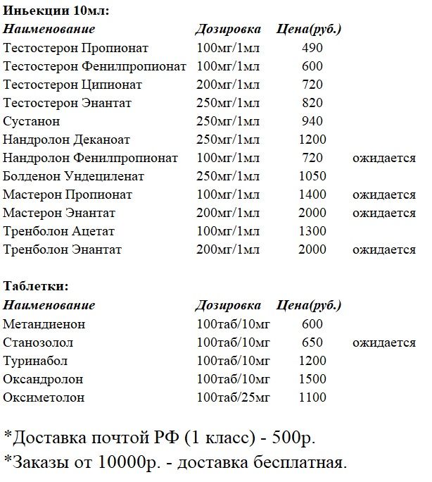 Simplex Pharma. Качественная фармакология. Надежный поставщик. - Бодибилдинг форум AnabolicShops