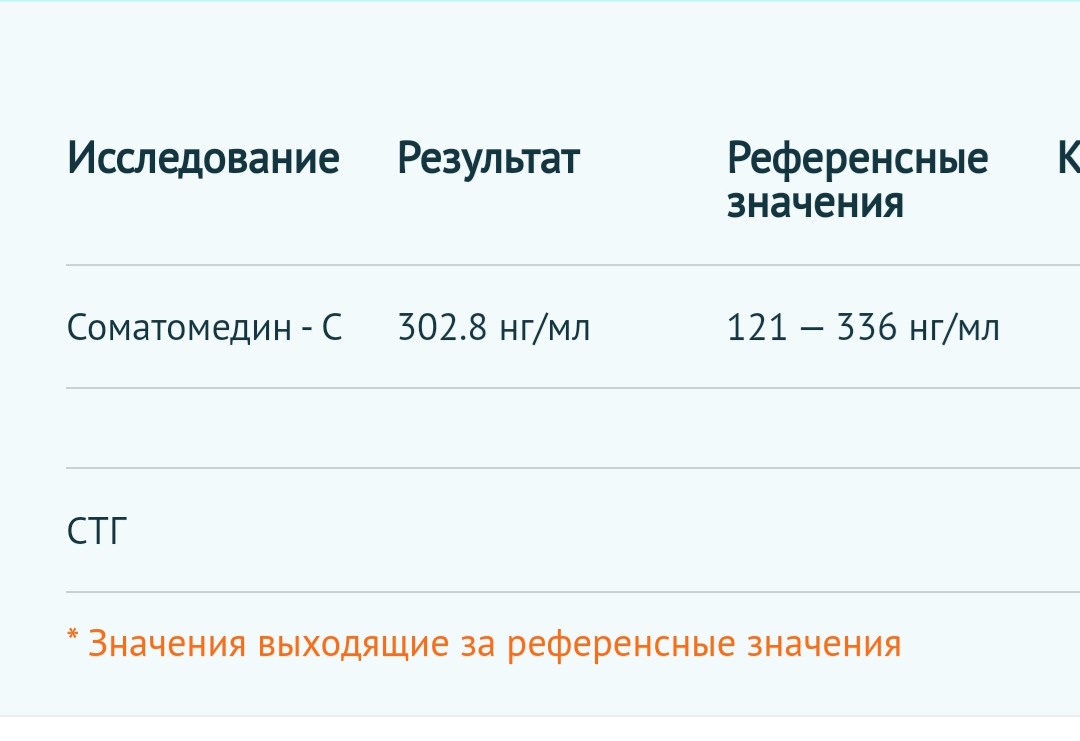ERGO - Бодибилдинг форум AnabolicShops