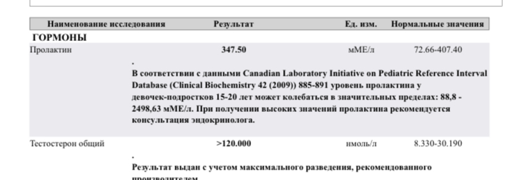 Лаборатория Массы - Бодибилдинг форум AnabolicShops