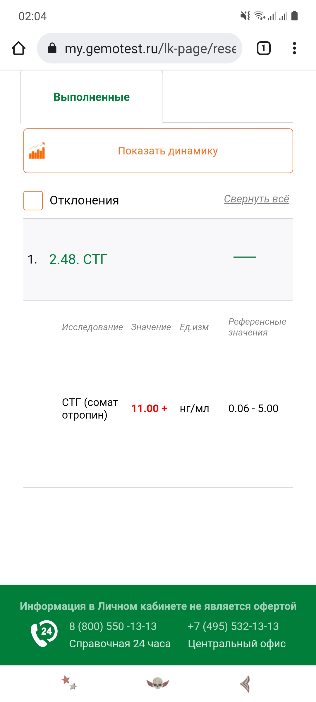 AlphaTech 50 / RedRocket - Продукты Европейского Качества - Бодибилдинг форум AnabolicShops