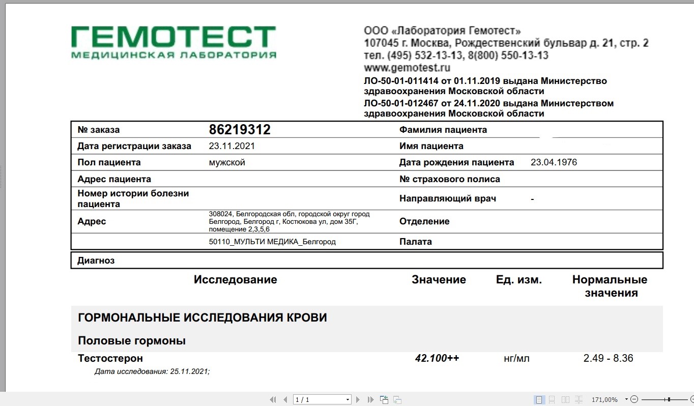 Анализы от __Djon_ - Бодибилдинг форум AnabolicShops