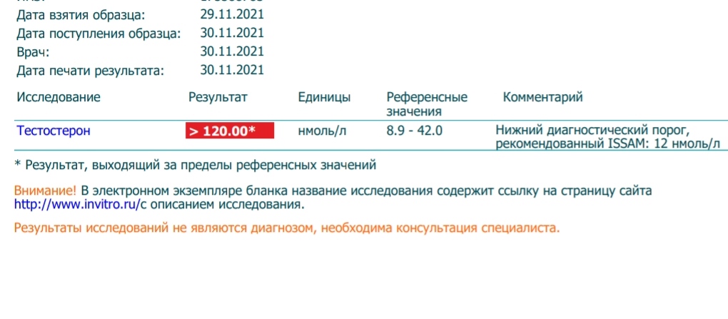 АНАБОЛИКИ.net - оф.дилер SP, Zerox, Genetic, Magnus, Lyka ! - Бодибилдинг форум AnabolicShops