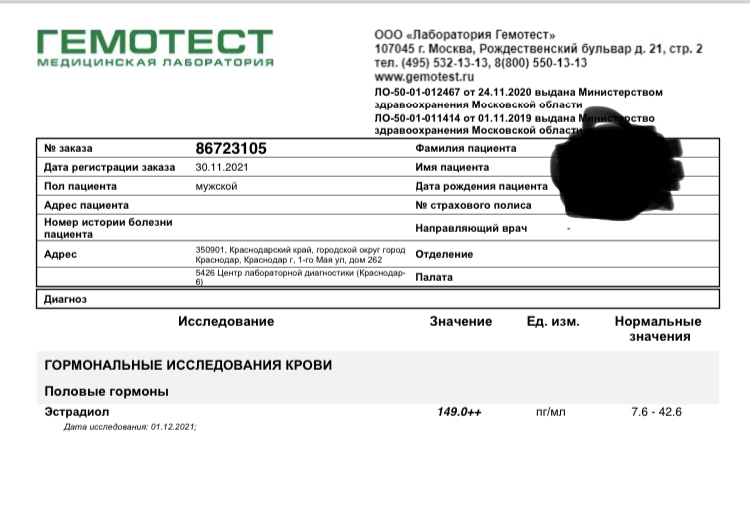 АНАБОЛИКИ.net - оф.дилер SP, Zerox, Genetic, Magnus, Lyka ! - Бодибилдинг форум AnabolicShops