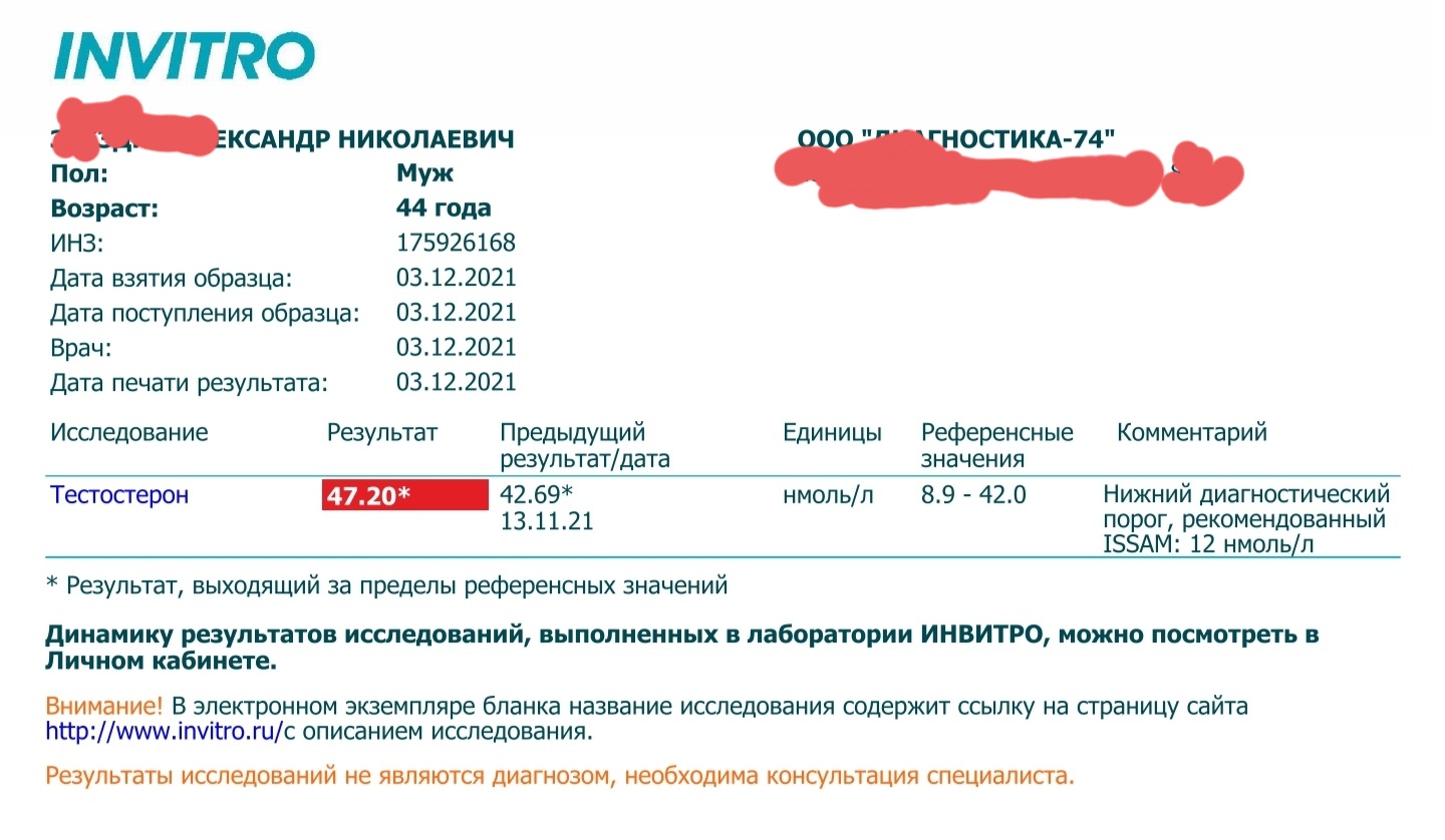АНАБОЛИКИ.net - оф.дилер SP, Zerox, Genetic, Magnus, Lyka ! - Бодибилдинг форум AnabolicShops