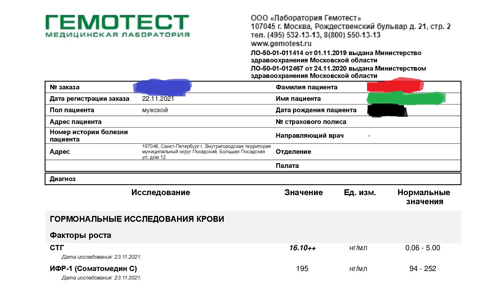 AlphaTech 50 / RedRocket - Продукты Европейского Качества - Бодибилдинг форум AnabolicShops