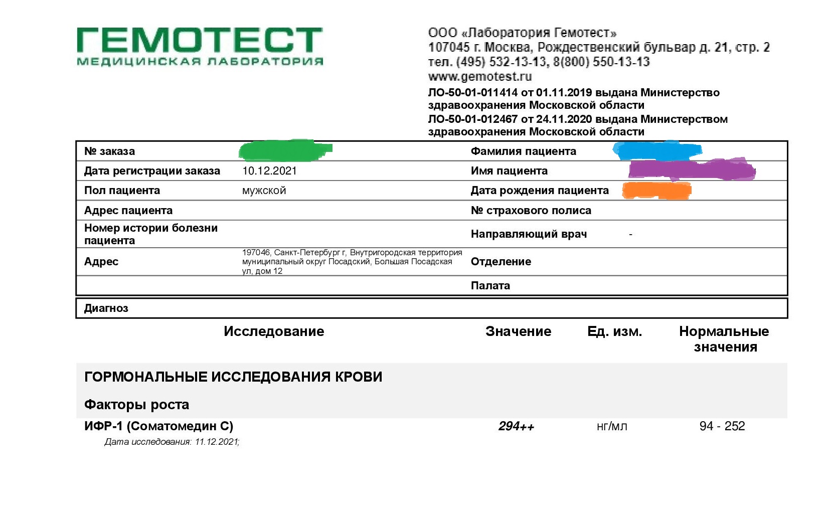 AlphaTech 50 / RedRocket - Продукты Европейского Качества - Бодибилдинг форум AnabolicShops