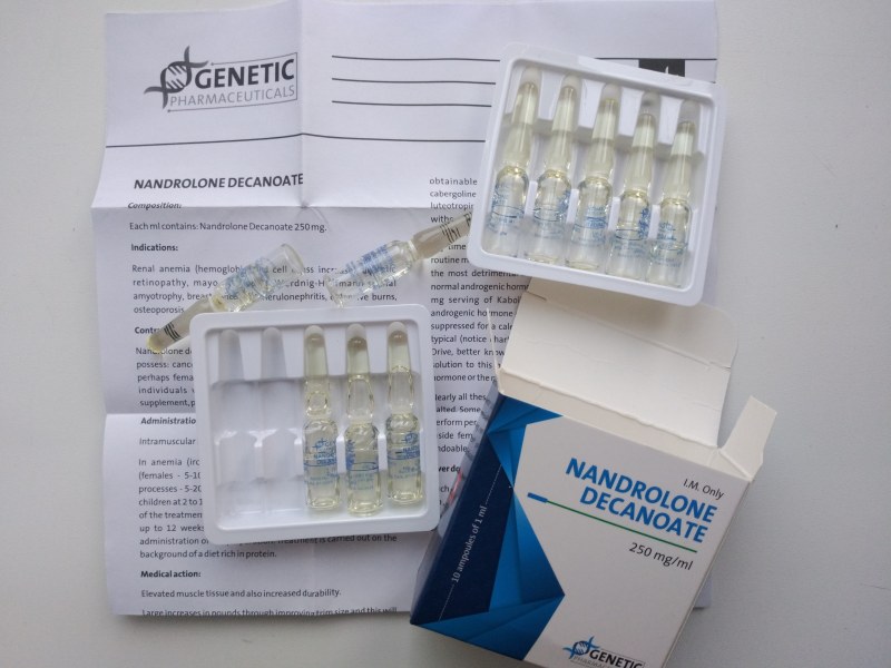 Real-Pump (Balkan Pharma, SP Labs) - Бодибилдинг форум AnabolicShops