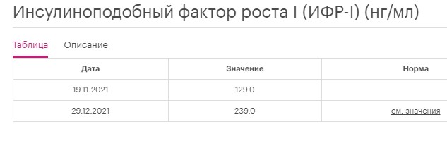 ERGO - Бодибилдинг форум AnabolicShops