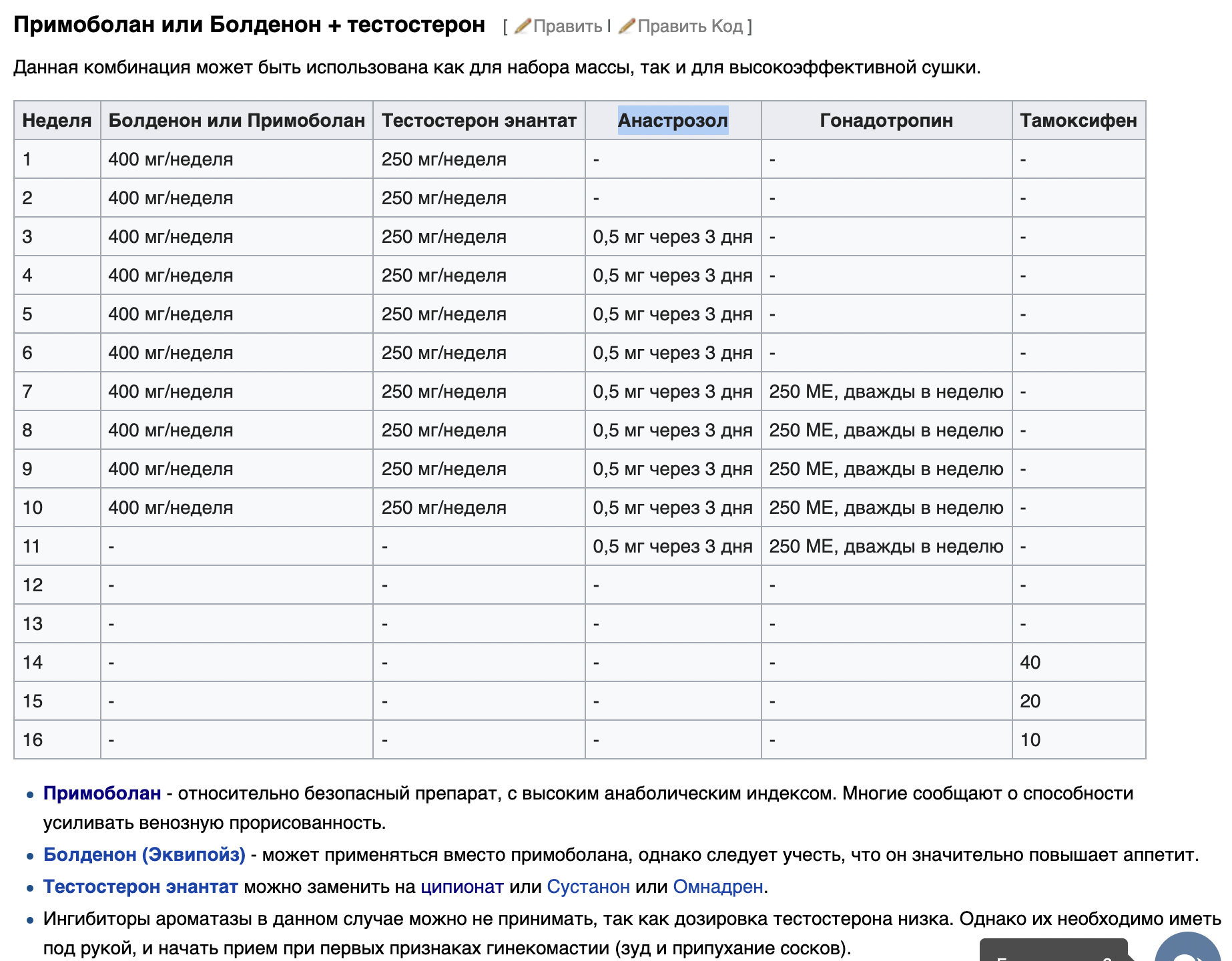 Фармакология, питание и тренировочный процесс - Бодибилдинг форум AnabolicShops