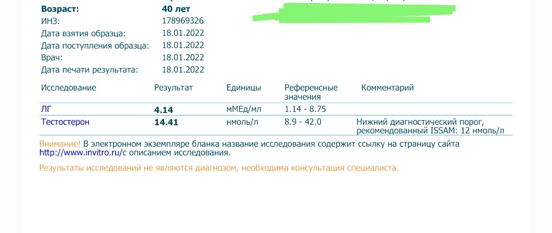 Разбор анализов гормонов, помощь специалиста - Бодибилдинг форум AnabolicShops