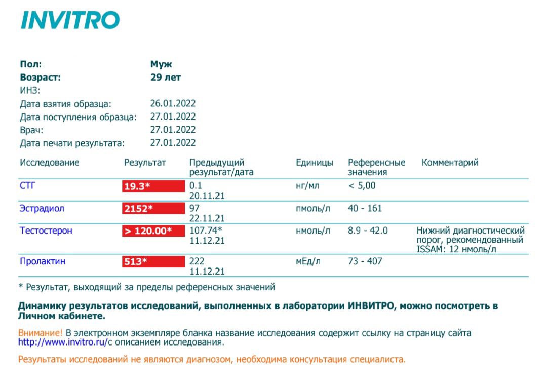 GENOTECH - Новое Поколение Гормона Роста | Анаболические Стероиды | - Бодибилдинг форум AnabolicShops