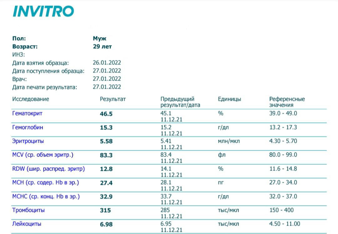 Магазин Фрэнка. Pharmacom Labs Official. Марка №1 в Мире! - Бодибилдинг форум AnabolicShops
