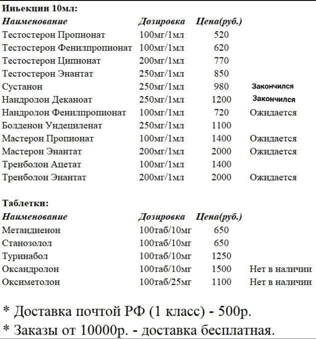 Simplex Pharma. Качественная фармакология. Надежный поставщик. - Бодибилдинг форум AnabolicShops