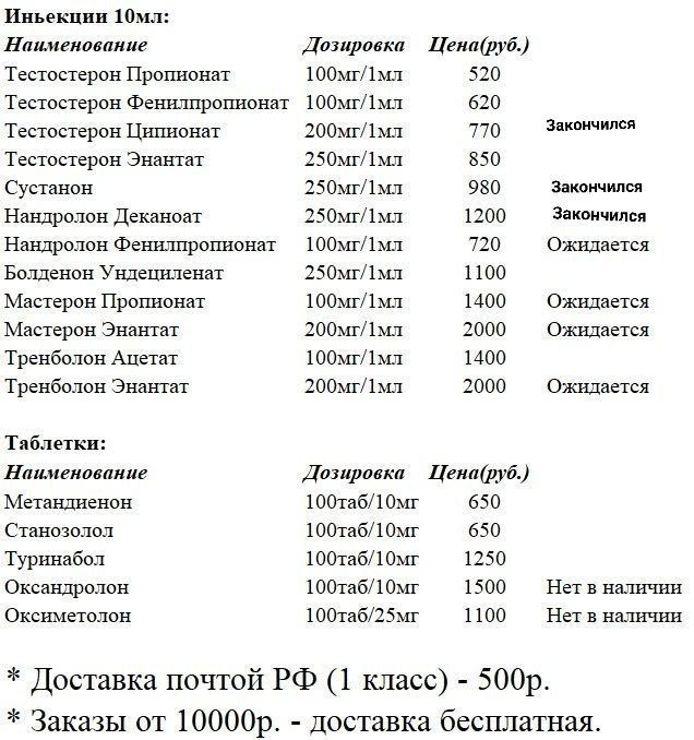 Simplex Pharma. Качественная фармакология. Надежный поставщик. - Бодибилдинг форум AnabolicShops