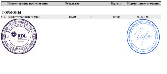 PHARMATROPIN 50IU LIQUID МАССОВЫЕ ТЕСТИРОВАНИЯ - Бодибилдинг форум AnabolicShops